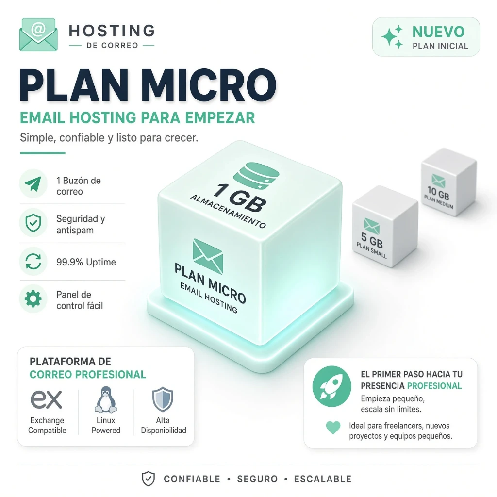Mail Hosting Micro 1Gb